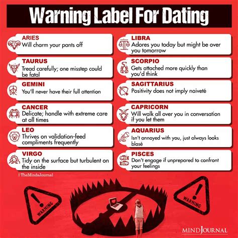 dating warning label